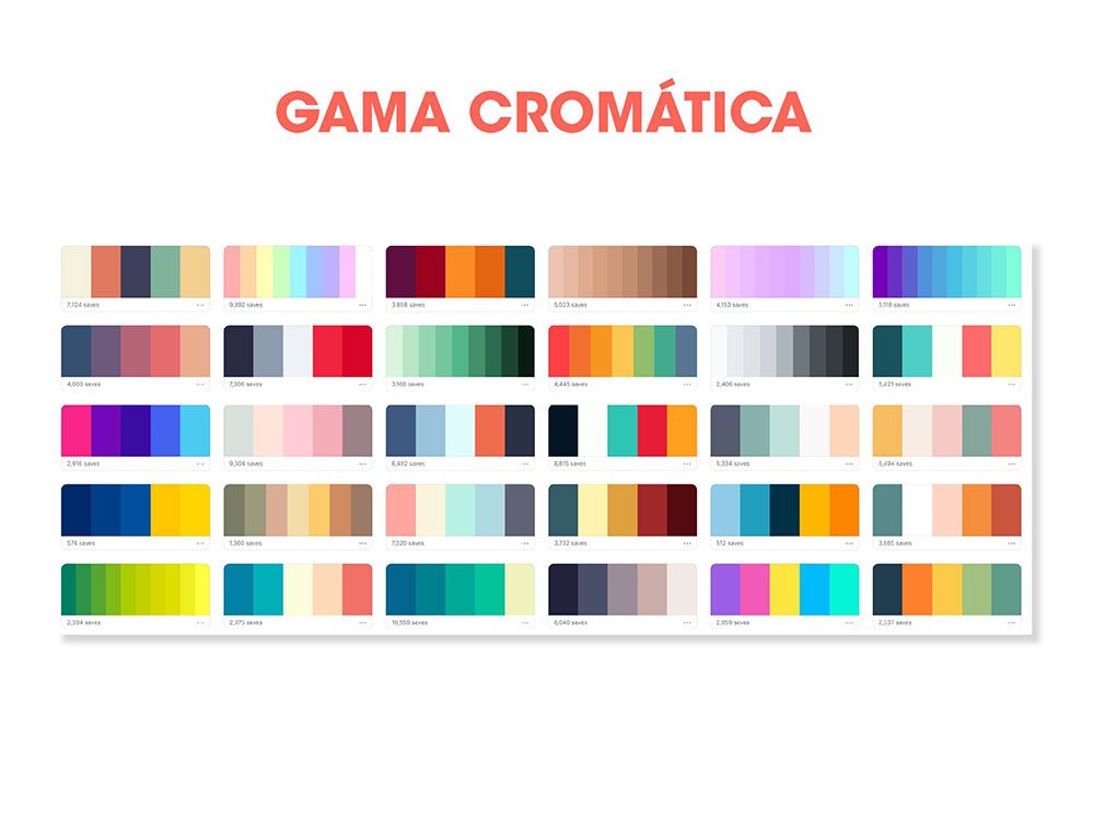 Gama cromática