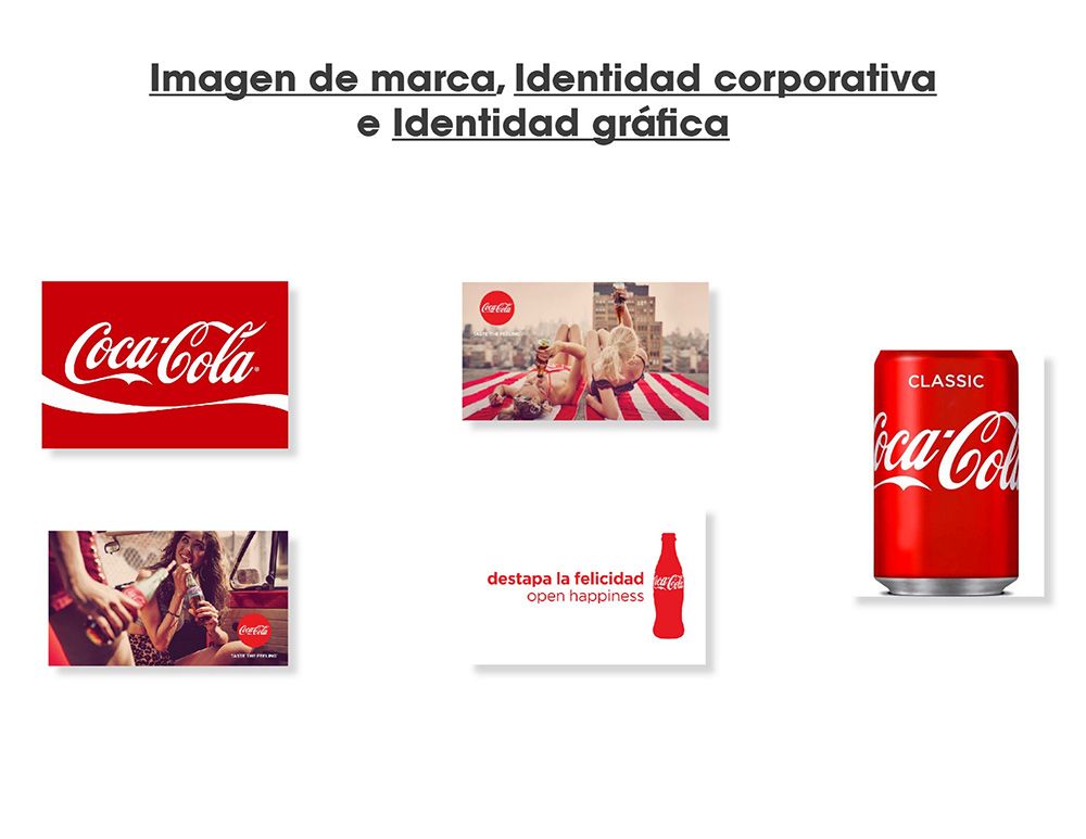 Identidad gráfica de Coca Cola